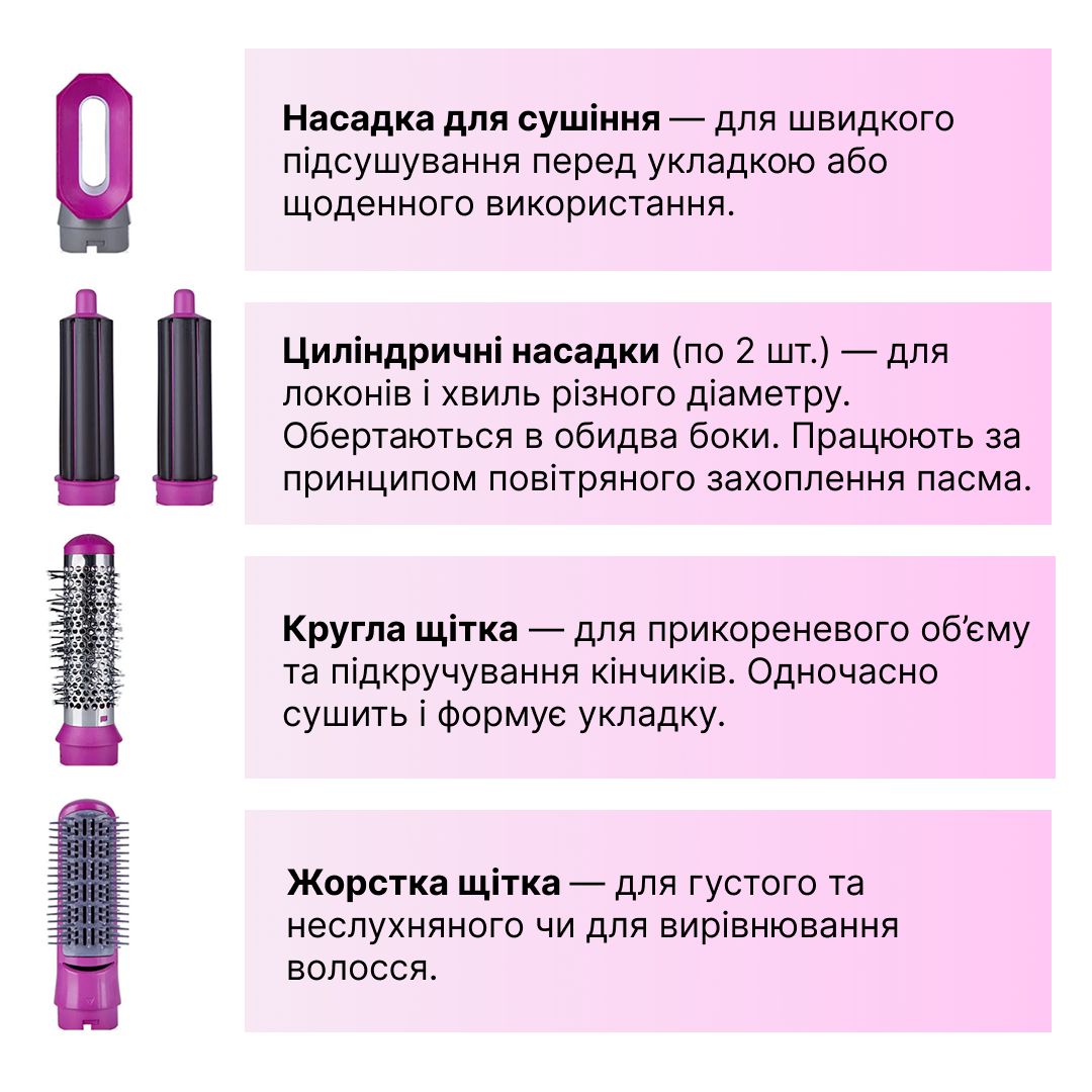 Стайлер Airwrap для укладання волосся 5 в 1 у футлярі