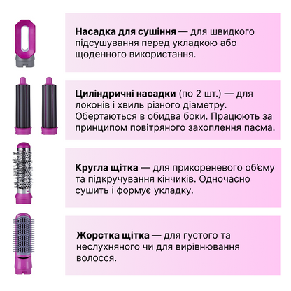 Стайлер Airwrap для укладання волосся 5 в 1 у футлярі